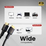 HDMI Cable H0103-H0110 - Image 9