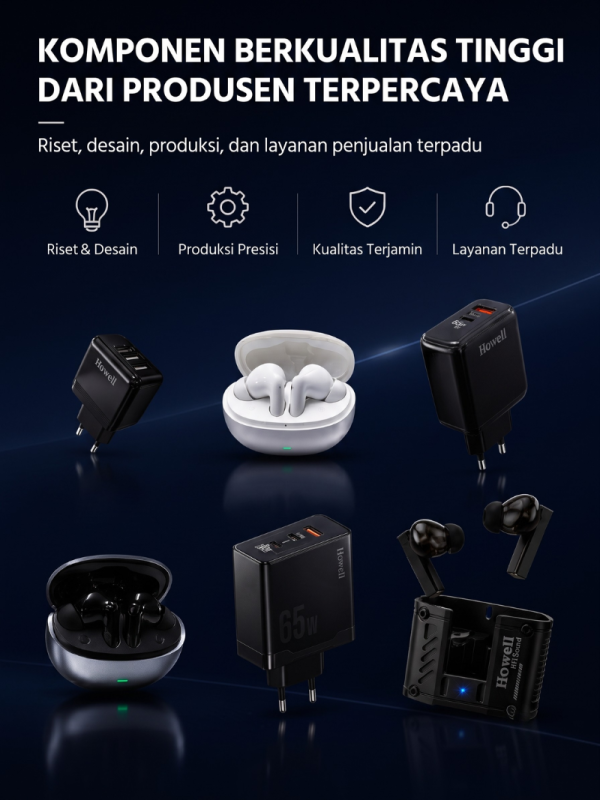 4. Banner Size (800 x 1067)